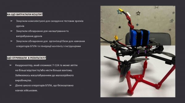 У Хмельницькому переможець конкурсу стартапів відкрив школу пілотування FPV-дронів
