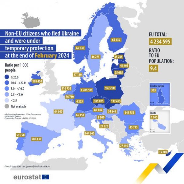 
Із яких країн ЄС масово виїжджають українські біженці: дані Євростату
