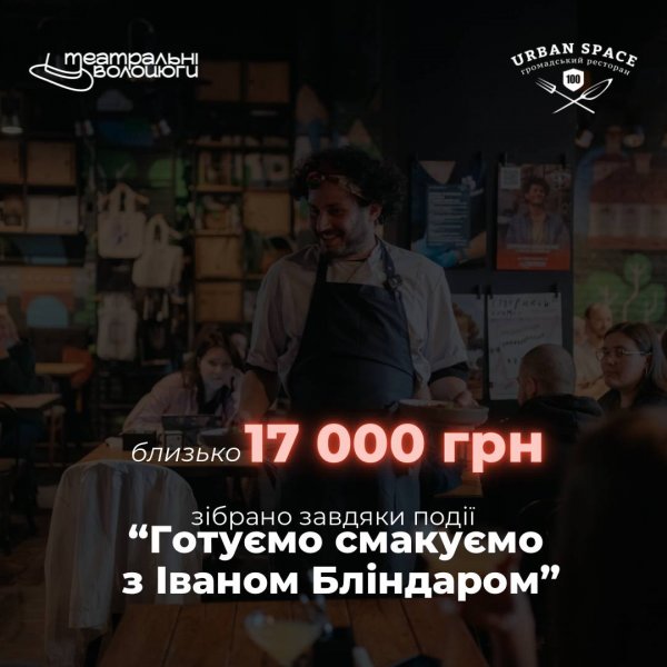 В Івано-Франківську «Театральні волоцюги» зібрали понад ₴100 тисяч на FPV-дрони