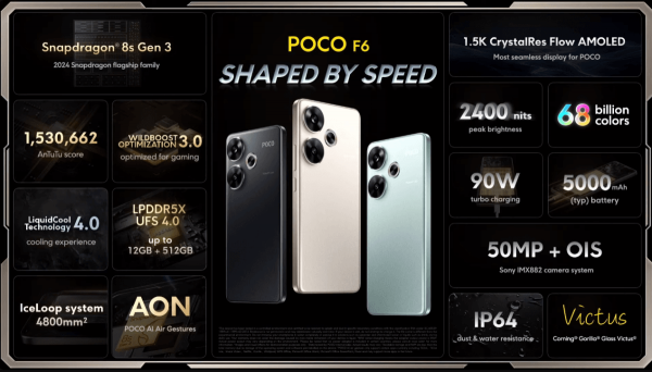 Xiaomi представила дует Poco F6 та F6 Pro – це потужні та доступні смартфони