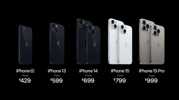 Названо найкращий iPhone за співвідношенням ціни та якості у 2024 році