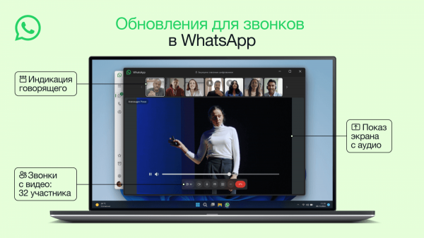 У WhatsApp "прокачали" відеодзвінки та додали інші корисні функції