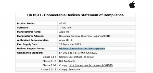 Apple вперше назвала термін підтримки iPhone – не так довго, як у Samsung і Google