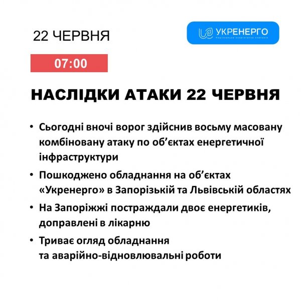 
Удар по енергетиці, пожежі й постраждалі: які наслідки комбінованої атаки РФ по Україні 