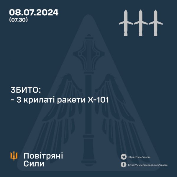 
Цієї ночі РФ била по Україні крилатими ракетами і балістикою: як відпрацювала ППО 