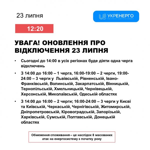 
"Укренерго" зменшило час відключень світла на сьогодні 