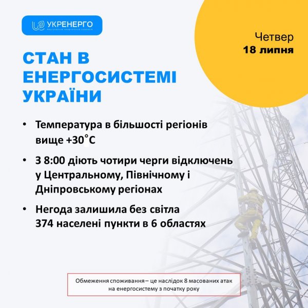 
На двох енергооб’єктах вийшло з ладу обладнання: "Укренерго" збільшило час відключень 