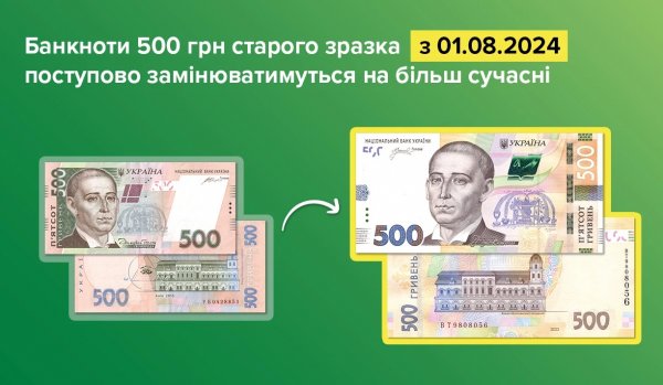 
Що зміниться з 1 серпня в Україні: допомога ВПО, соцвиплати, нові дати свят 