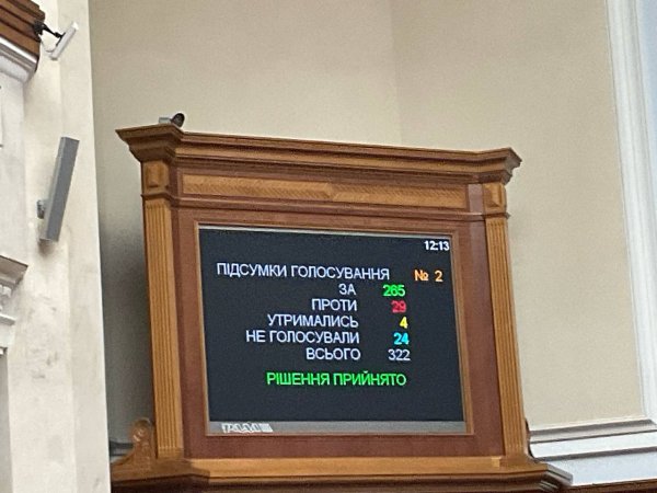 
Рада заборонила РПЦ. Що буде з Московським патріархатом 