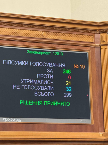 Рада призначила міністром захисту довкілля та природних ресурсів Світлану Гринчук