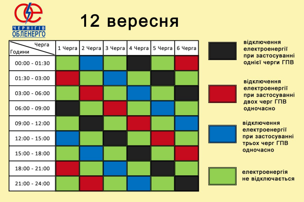 
В Україні повертають відключення світла: де діятимуть графіки 