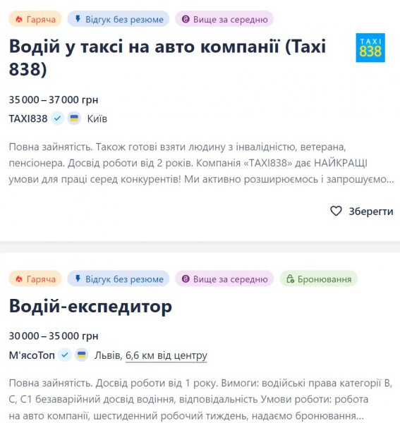 
Лідери по зарплаті. Хто в Україні заробляє найбільше: список вакансій 