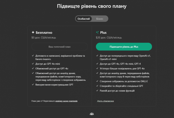 Користуватися ШІ стане дорожче: OpenAI збільшить вартість підписки на ChatGPT