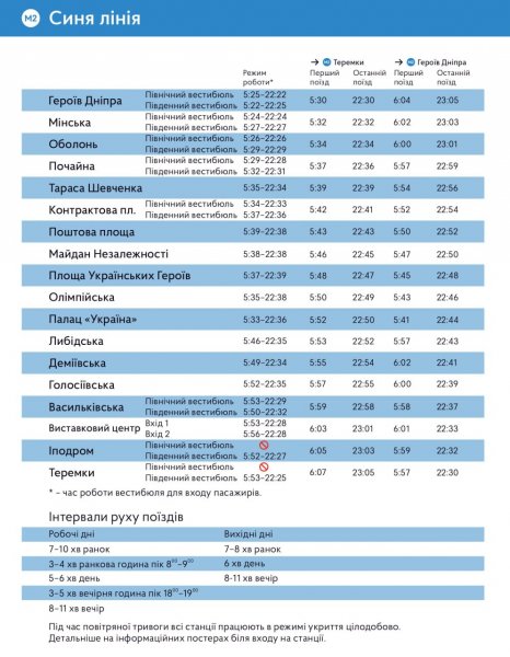 
Маршруток більше не буде. "Синя" гілка метро в Києві відновлює роботу: графік 