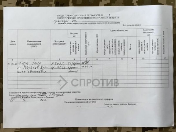 
ЦНС отримав докази роздачі наркотиків російським солдатам
