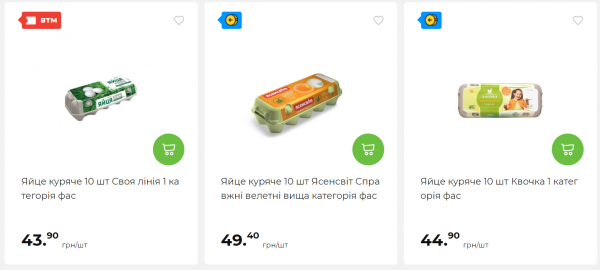 
Знову по 70 грн? Чому яйця в Україні дорожчають та чи поб'є ціна новий рекорд 