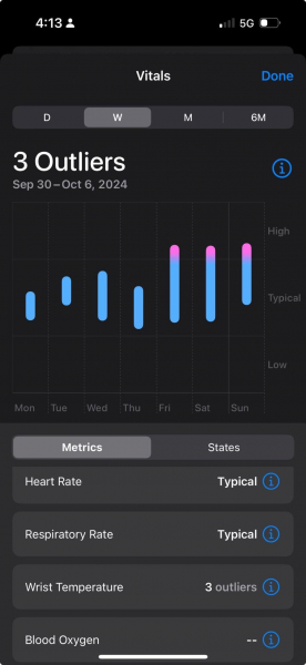 Нова функція Apple Watch виявляє хворобу ще до появи перших симптомів