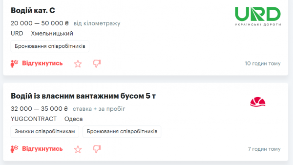 
Робота з "бронюванням": що пропонують шукачам і скільки платять 