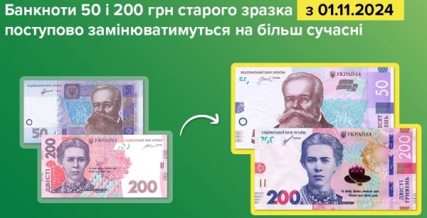 
В Україні з 1 листопада почнуть виводити з обігу старі банкноти двох номіналів 