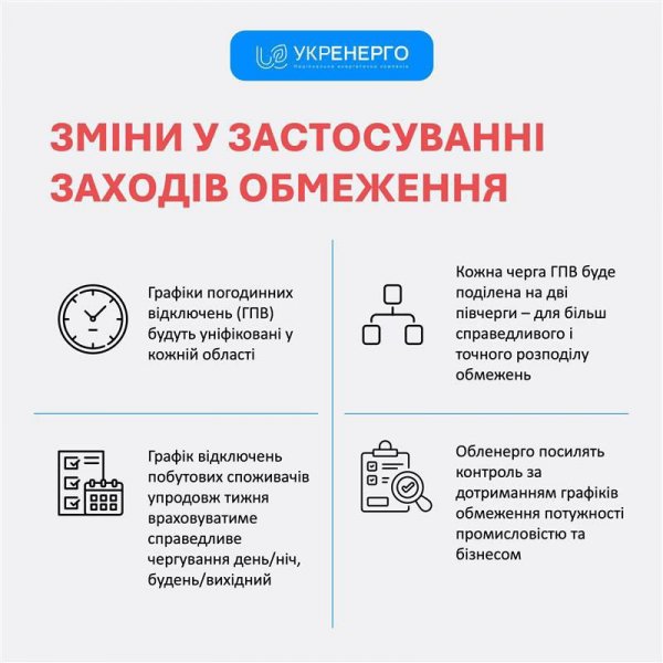 
Графіки відключень світла складатимуть по-новому: в "Укренерго" пояснили, що зміниться 