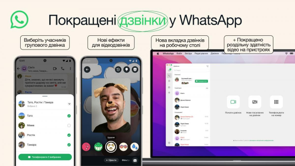 WhatsApp отримав нові функції для дзвінків, яких дуже не вистачає в Telegram