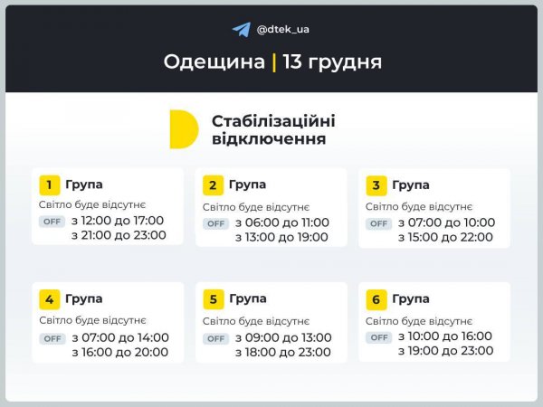 
По всій Україні посилили графіки відключення світла: де і які обмеження ввели 