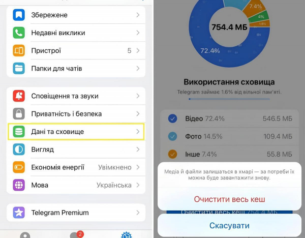 Ця Telegram-чистка потрібна кожному: вона звільнить місце і пришвидшить месенджер