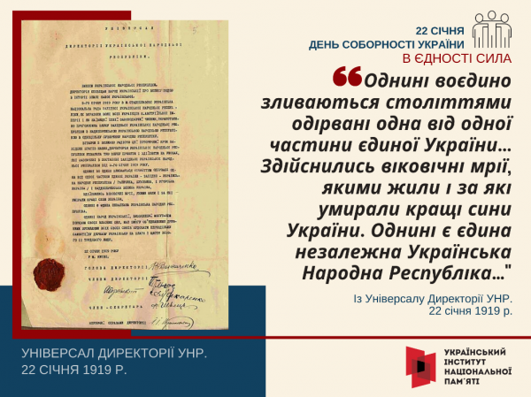 
В Україні відзначають День соборності: як виникло свято та чим воно важливе 