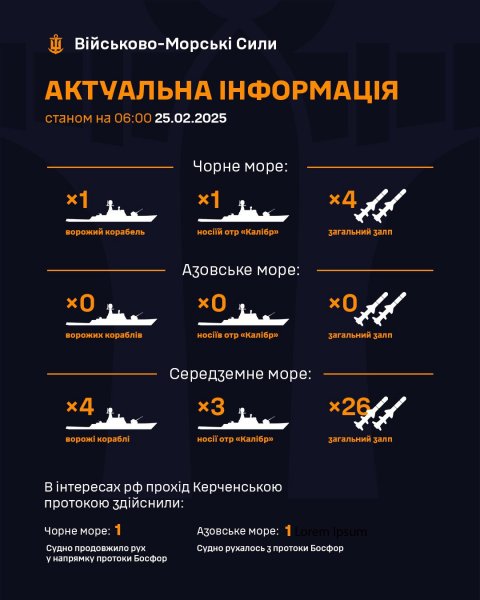 
РФ атакувала Україну ракетами: що відомо 