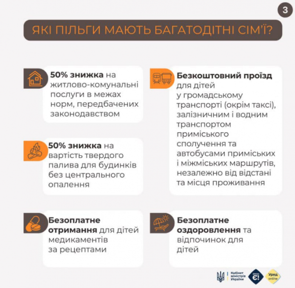 
Багатодітні сім'ї в Україні мають низку пільг і держпідтримку: як отримати статус 
