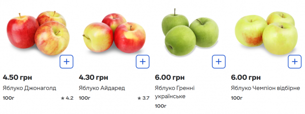 
Залежать від імпорту й запасів. Ціни на овочі та фрукти в Україні: прогноз на весну 
