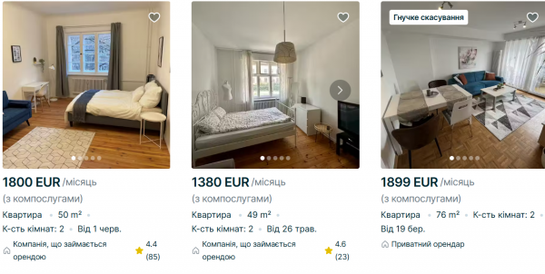 
Ціни захмарні. Скільки коштує оренда житла у європейських столицях і де найдорожча 