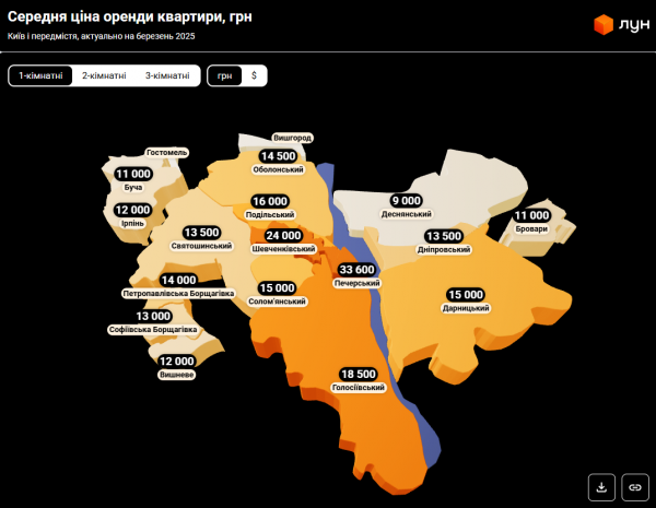 
Ціни захмарні. Скільки коштує оренда житла у європейських столицях і де найдорожча 