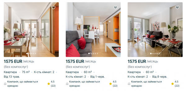 
Ціни захмарні. Скільки коштує оренда житла у європейських столицях і де найдорожча 