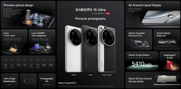 Xiaomi 15 і 15 Ultra отримали глобальні версії: ціни вищі, батареї менші