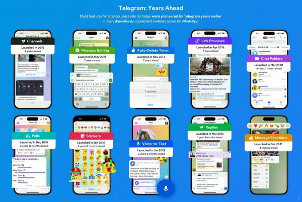 Дуров заплатить 2 млн грн творцям найкращого відео, що висміює WhatsApp